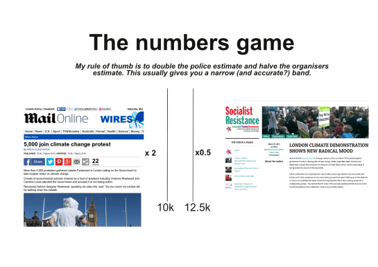 climatemarchnumbersgame-page001