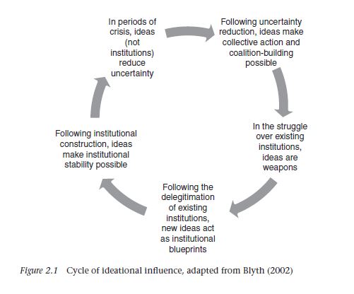 2015 think tank cycle zimmerman