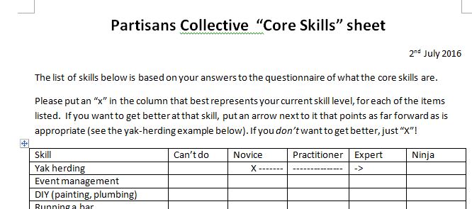 coreskillssheet