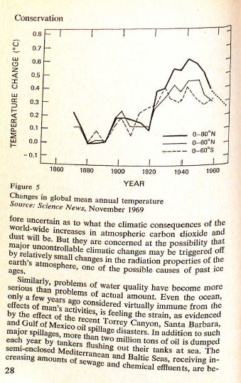 1971 conservation page 28