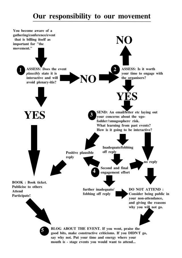 algorithm-for-event-attendance-page1